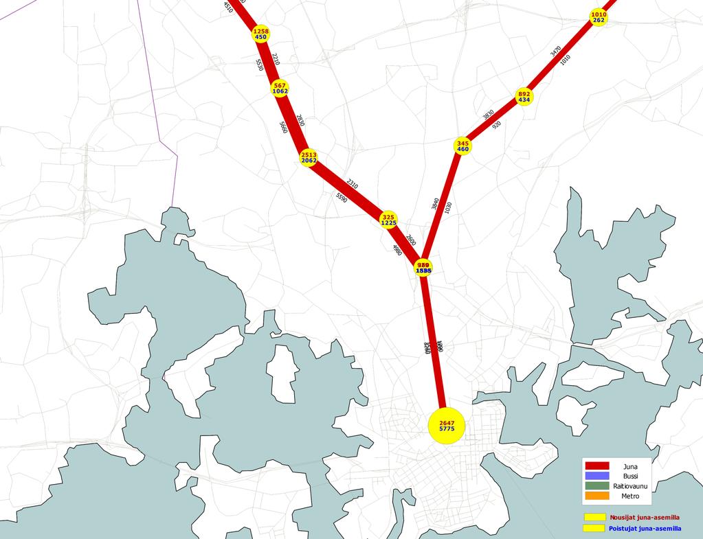 Kuormitus LYYRAtilanteen Kehäratalinjat, vv 8 min Päärautatieasemalle saakka kulkevien kaupunkiratalinjojen
