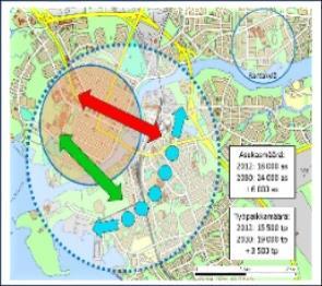 Resurssiviisas, kaupungistuva yhdyskunta