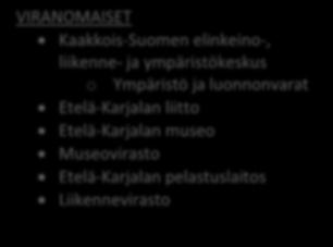 4 (5) OSALLISET Suunnittelussa ovat osallisia ainakin seuraavat viranomaistahot ja sidosryhmät: VIRANOMAISET Kaakkois-Suomen elinkeino-, liikenne- ja