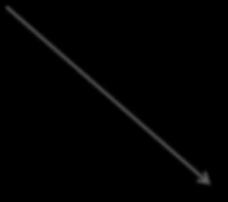 FCHL 100391 10 individuals High polygenic load for 100396 4.02 1.3 1.57 25.7 79.2 100395 familial combined 100397 4.34 1.25 1.64 28.6 52.1 100780 4.78 2.2 1.16 23 54.4 100391 5.15 1.32 1.48 26.8 50.