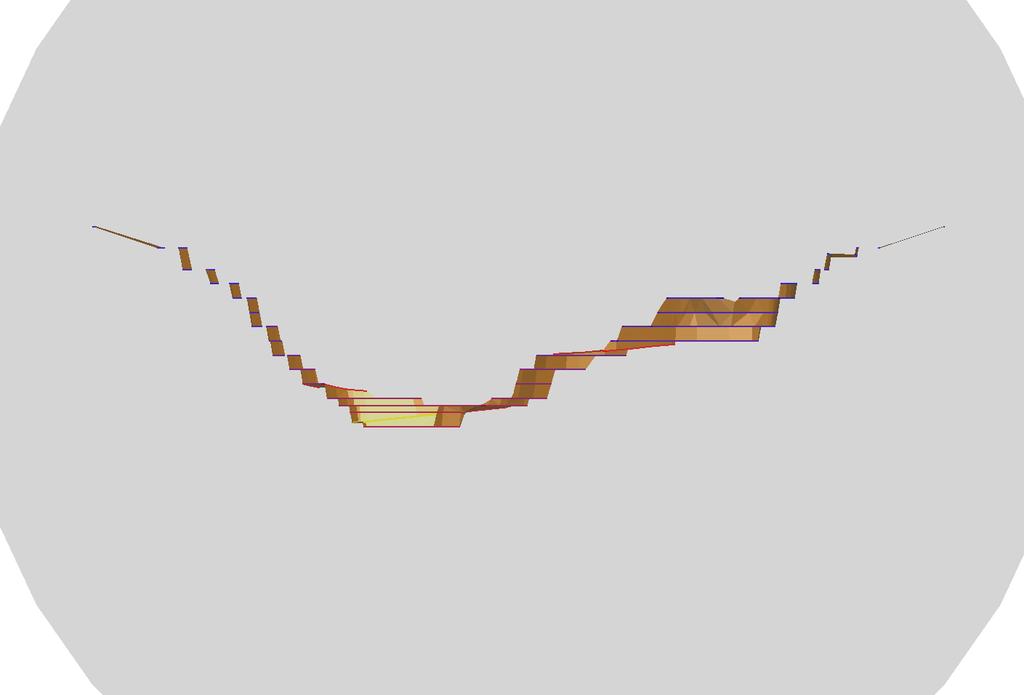 Mpgr mx Z = /3 luiskus Z = - pts_pit_lom_str_ SURPAC - GEOVIA