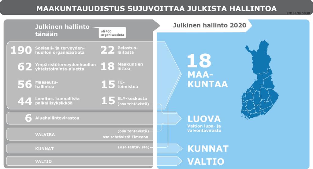 Julkinen hallinto