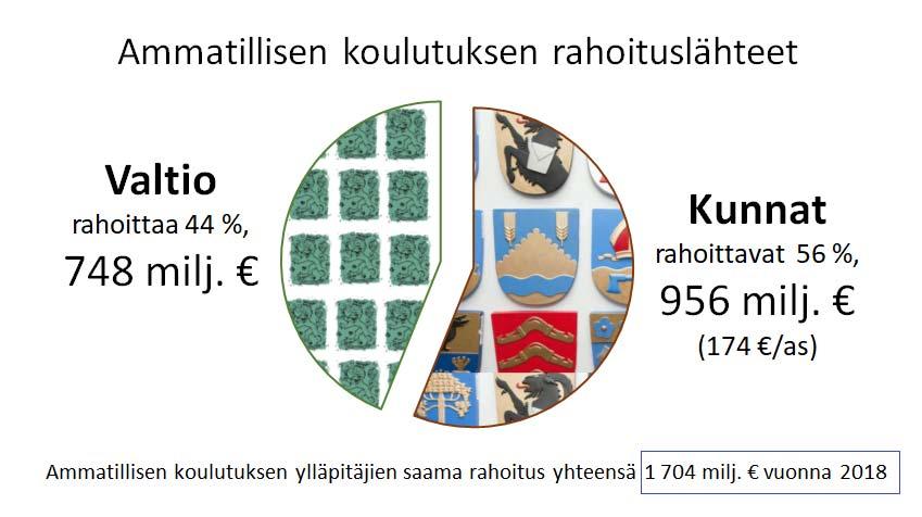 Det framgångsrika