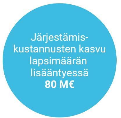 Tarkastellaan koulupolun alkua uudelleen Selvitetään