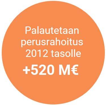 Lainsäädännön tulee mahdollistaa monimuotoiset ratkaisut.