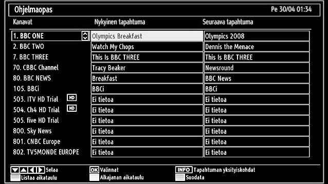 Sähköisen ohjelmaoppaan näyttäminen (EPG) Voit avata sähköisen ohjelmaoppaan (EPG) katsoaksesi tietoja ohjelmista.avaa EPG -valikko painamalla EPGpainiketta kaukosäätimessä.