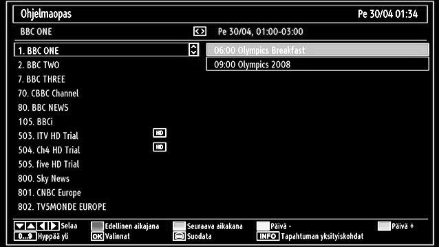 Jos jonkin kanavan tietoja ei voida näyttää, EPG näkyy tyhjänä. Numeropainikkeet (Siirry): siirry kanavaan suoraan numeronäppäimillä.