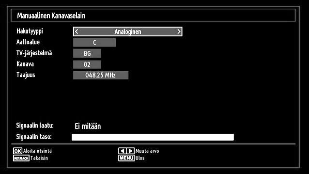Analoginen manuaalihaku Kun olet valinnut analogisen hakutyypin, voit käyttää / painiketta kohdan valitsemiseksi ja painaa istten tai painiketta option asettamiseksi.