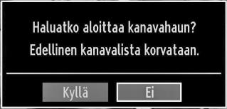 Analoginen hienoviritys Valitse Analoginen hienoviritys Asennusvalikosta tai ja OK-painikkeita käyttämällä. Analoginen hienovirityskuvaruutu tulee näyttöön.