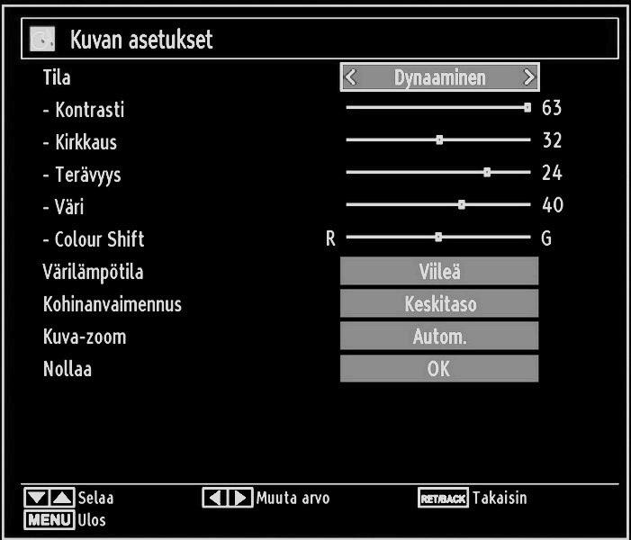 Kuva-asetusten säätäminen Voit käyttää erilaisia kuvan asetuksia yksityiskohdissa. Paina MENU -painiketta ja valitse Kuva-kuvake tai painiketta käyttämällä.