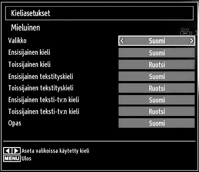 Hanki salauksenpurkumoduuli (CAM) ja kortti lähetysyhtiöltä ja asenna ne TV:seen seuraavalla tavalla. Liitä CAM ja sitten katsontakortti aukkoon, joka löytyy TV:n takaosan terminaalikannessa.