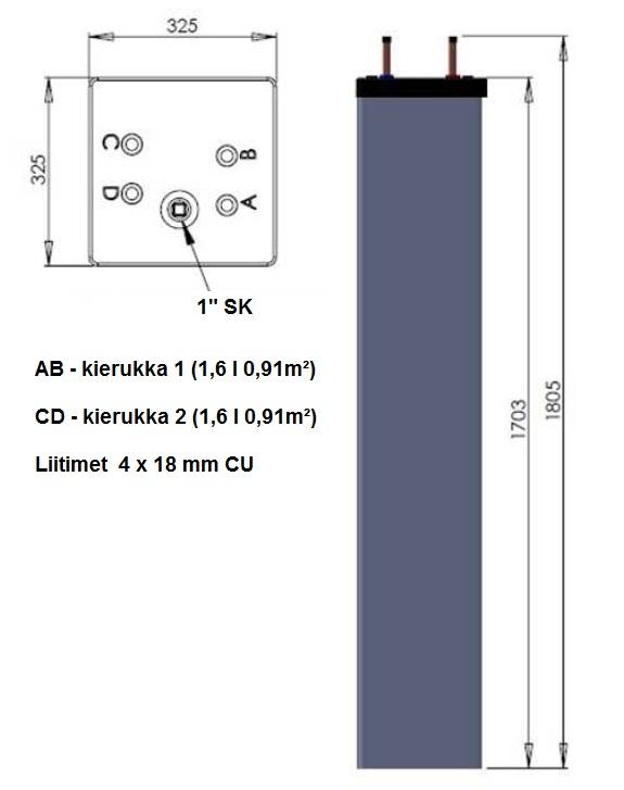 glaubersuola (natriumsulfaatti): 33% glaubersuolaa ja 67% vettä suolan olomuotomuutos