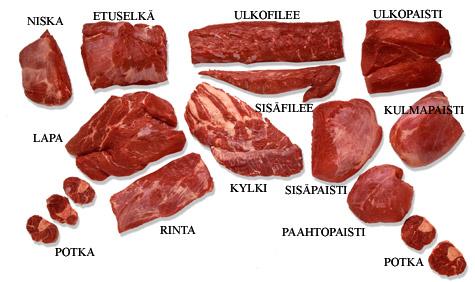 Sisäpaisti 8.