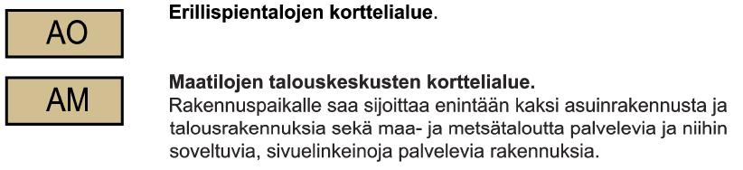 Nosto Consulting Oy 21 (26) Kortteli 712 Virkistysalueet Kaavassa on annettu määräyksiä koskien mm.