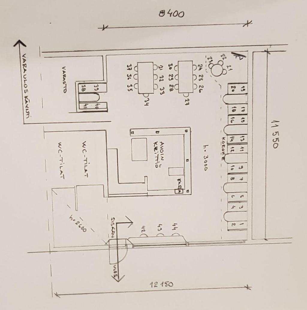 Kuva 21: Ravintolan pohjapiirustus (vuokratilakaavio, Ravintola Opera) Kuva 22