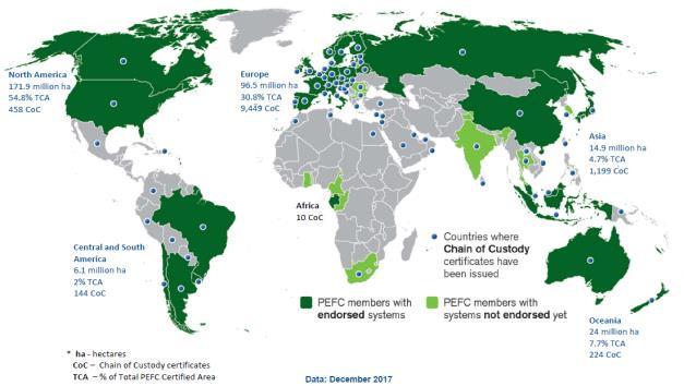 osoitetaan puun laillinen ja kestävä alkuperä Tällä hetkellä noin 10 % maailman metsistä on sertifioitu PEFC-metsiä (313 milj.