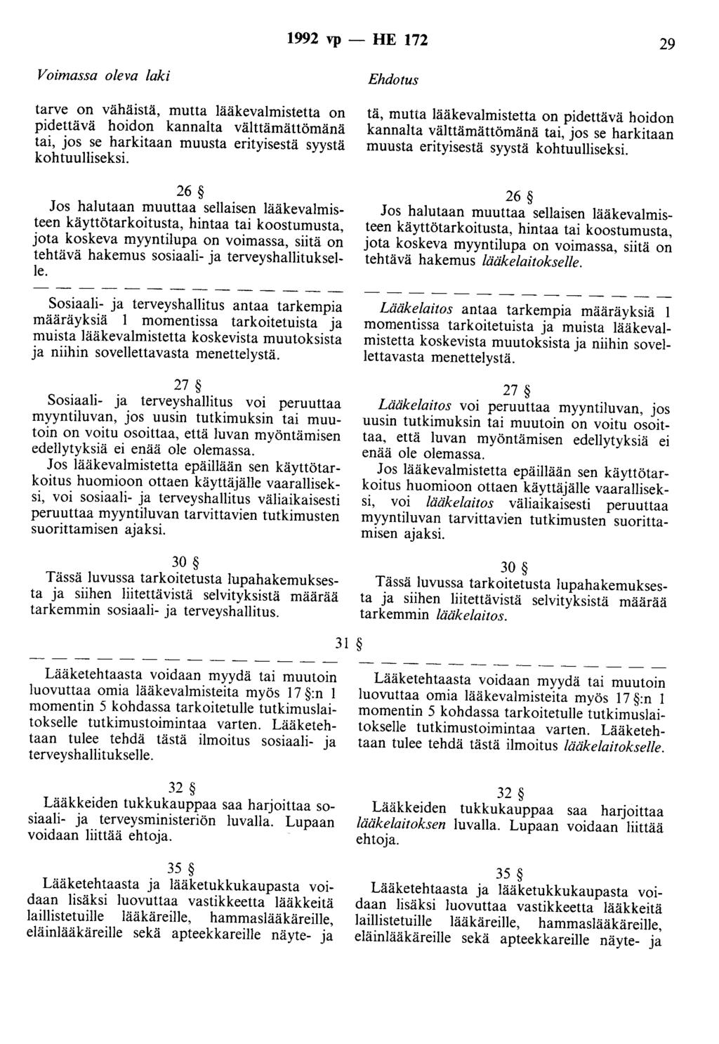 1992 vp- HE 172 29 Voimassa oleva laki tarve on vähäistä, mutta lääkevalmistetta on pidettävä hoidon kannalta välttämättömänä tai, jos se harkitaan muusta erityisestä syystä kohtuulliseksi.