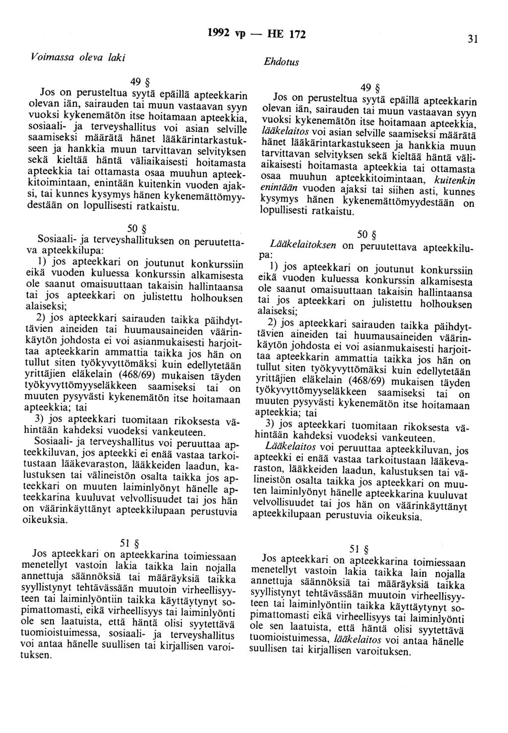 1992 vp- HE 172 31 Voimassa oleva laki 49 Jos on perusteltua syytä epäillä apteekkarin olevan iän, sairauden tai muun vastaavan syyn vuoksi kykenemätön itse hoitamaan apteekkia, sosiaali- ja