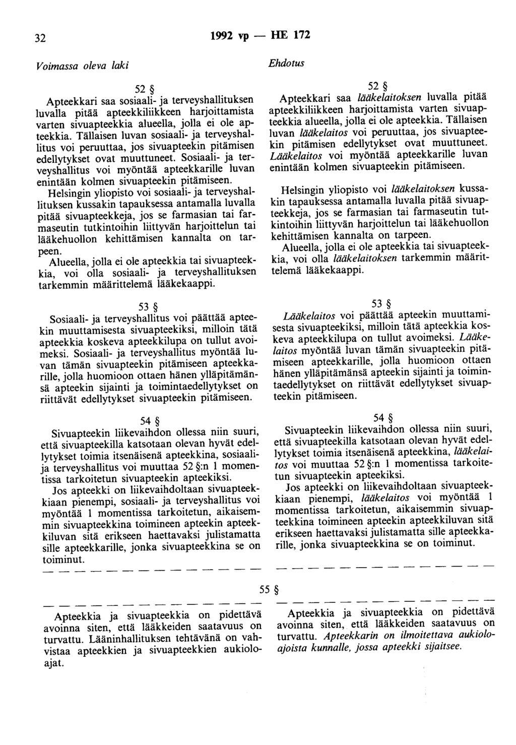 32 1992 vp - HE 172 Voimassa oleva laki 52 Apteekkari saa sosiaali- ja terveyshallituksen luvalla pitää apteekkiliikkeen harjoittamista varten sivuapteekkia alueella, jolla ei ole apteekkia.