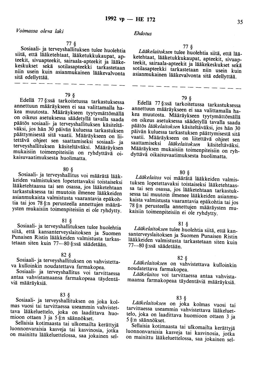 1992 vp - HE 172 35 Voimassa oleva laki 77 Sosiaali- ja terveyshallituksen tulee huolehtia siitä, että lääketehtaat, lääketukkukaupat, apteekit, sivuapteekit, sairaala-apteekit ja lääkekeskukset sekä