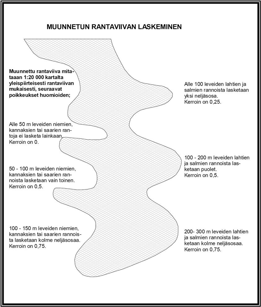 PÖYRY ENVIRONMENT OY Sivu 26 (39) Kuva. Länsi-Lapin maakuntakaavaehdotuksen Liite 6. 4.