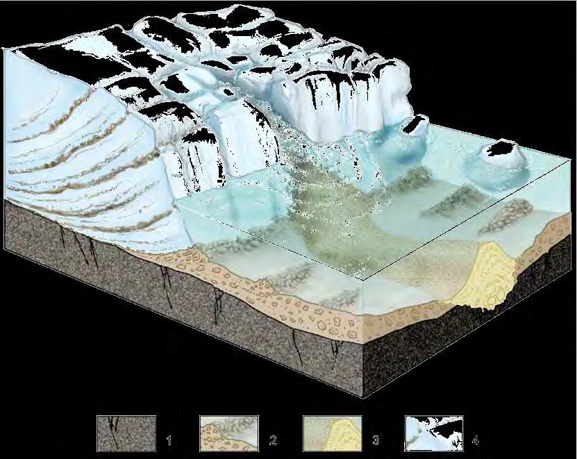 GEOLOGIAN TUTKIMUSKESKUS Geologinen rakenneselvitys 4 kalliopainannealueilla. Osa näiden alueiden aineksesta on myös suoraan jäätikön pohjasta kerrostunutta ja heikommin lajittunutta.