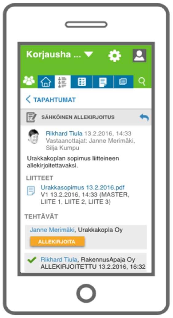 Mitä SignSpace on?