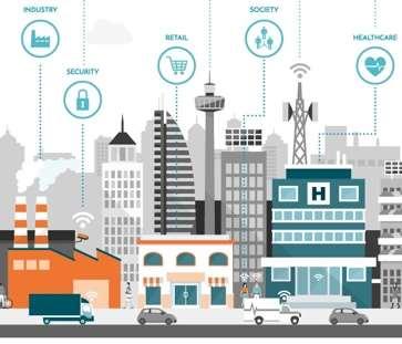 RAKENNETUSSA YMPÄRISTÖSSÄ KOHTAA MONTA TOIMIALAA PLATFORM OF TRUST Cleantech Rakentaminen Rakentamisen tiedonvirtaus Kiertotalouden prosessien tehostaminen Rakennetun ympäristön älypalvelut. Tekoäly.
