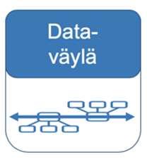 STV:N ANSAINTA PLATFORM OF TRUSTIN AVULLA PLATFORM OF
