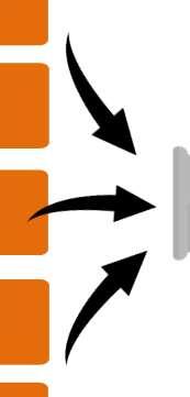 information: Validity Duration Estonia