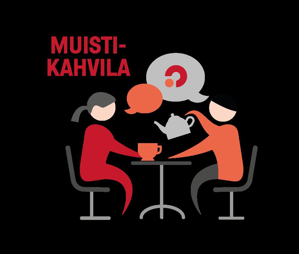 KAIKILLE AVOINTA TOIMINTAA 7 MUISTIKAHVILA SALOSSA TORSTAINA 10.1., 24.1., 7.2., 21.2., 7.3., 21.3., klo 10-11:30, Turuntie 21, Salo.
