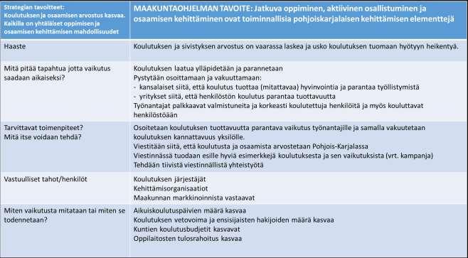 Koulutuksen arvostuksen nostamiseksi täytyy pystyä osoittamaan, että koulutus parantaa hyvinvointia, työllistymistä ja taloudellista turvallisuutta.