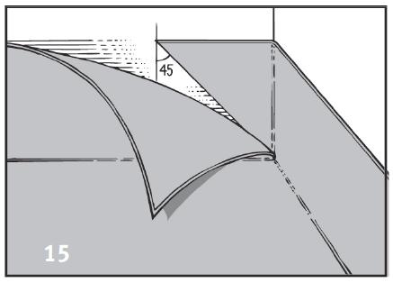 Lattiapäällysteestä valmistettua jatkoputkea asennettaessa jatkoputken pituuden on oltava vähintään 30 mm. 13.