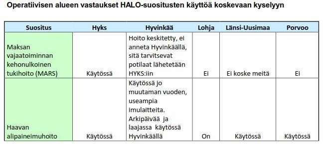 Karma, Roine, Simonen, et al.