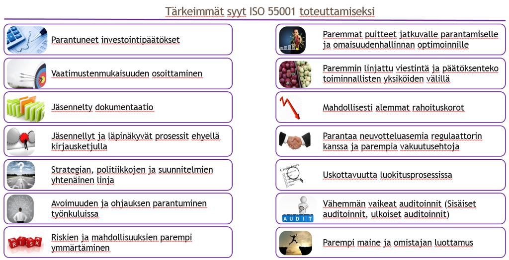 työtehtävistään, niihin liittyvistä riskeistä ja