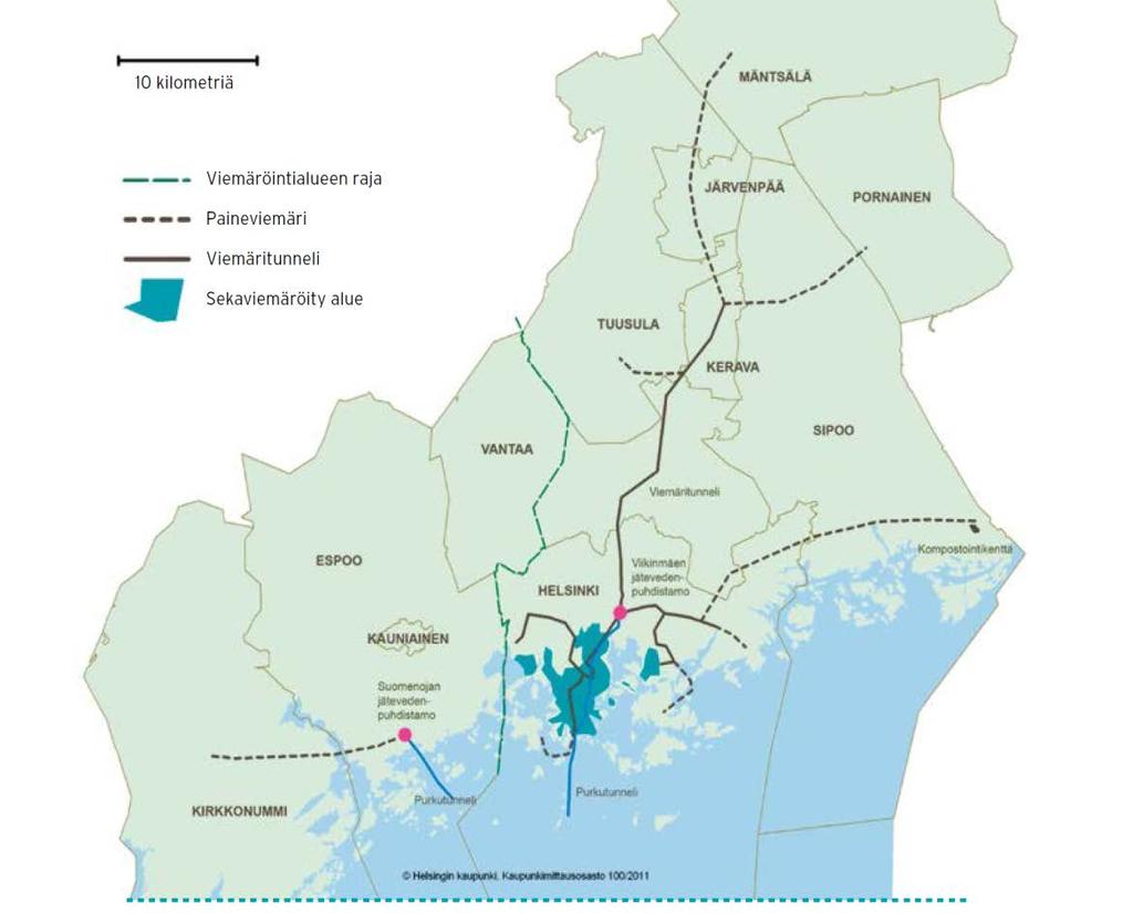 HELSINKI VIIKINMÄEN PUHDISTAMO Suurin puhdistamo pohjoismaissa Toiminta-alueen väestö noin 800 000 hlöä (15% Suomen väestöstä) Helsingin seudulla myös