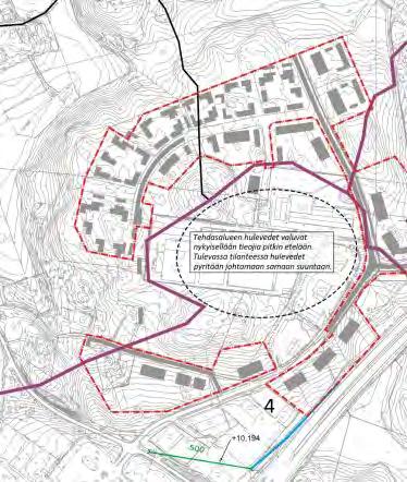 Hulevesisuunnitelma ÄNSIOSA Uusien virtausreittien suunnittelu, mahdollisesti pohjoiseen ärkbackan kautta Jyrkkiin rinteisiin toteutus