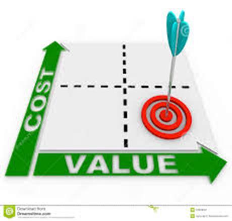 Mitä on Target Value Design Ja Target