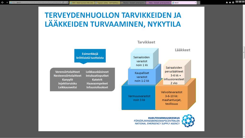 Lisää viraston nimi,