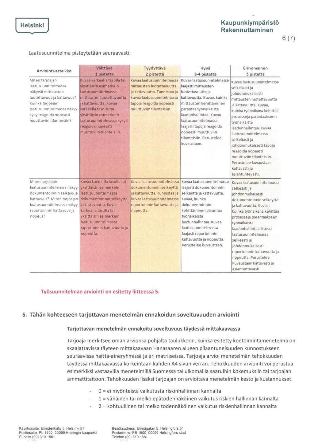 6(7) Laatusuunnitelma pisteytetään seuraavasti: 1 pistettä 2 pistettä 3-4 pistettä 5 pistettä näkyvät mittausten luotettavuus ja kattavuus?