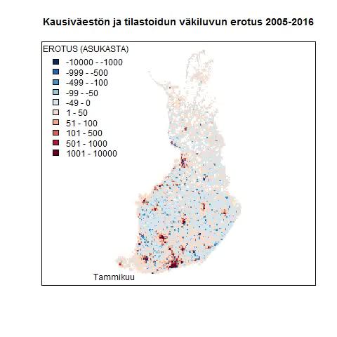 Monipaikkaisuus ja ihmisten liikkuminen haastaa perinteiset väestötilastot Tilastoitu väkiluku vähentyi väestötappio ruuduilla 230 657 henkilöä vuosien 2005 ja 2016 välillä (väestöruutuja n = 7258,