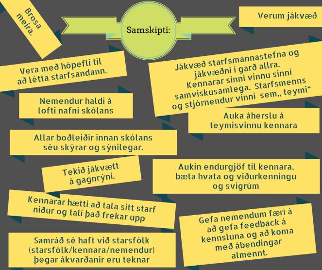 Breyttar mætingarreglur voru langt frá því að vera eina skipulagsatriðið sem fundargestir höfðu óskir um.