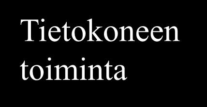 Tietokoneen