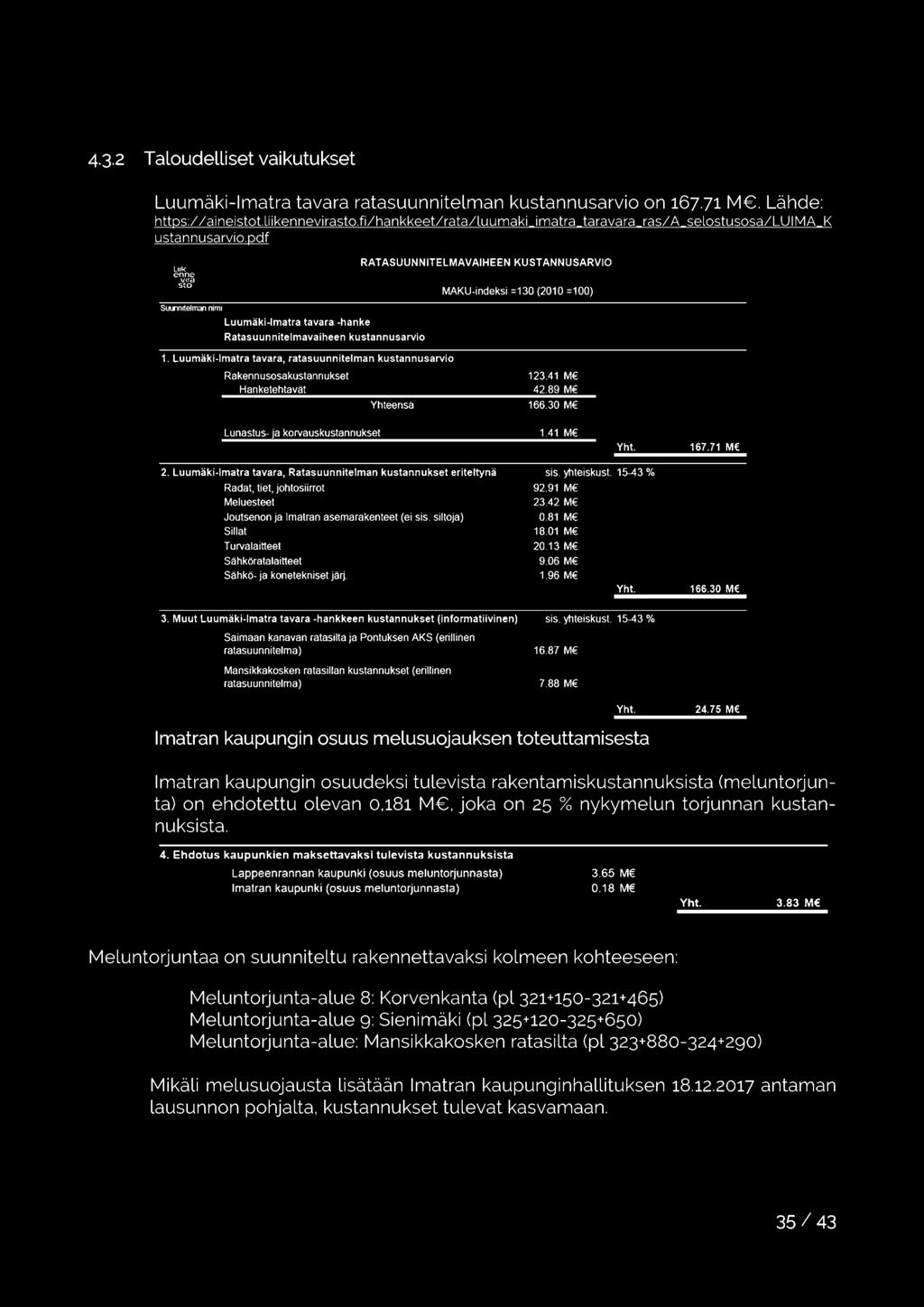 pdf RATASUUNNITELMAVAIHEEN KUSTANNUSARVIO MAKU-indeksi =130 (2010 =100) Sllllnrtelman mrm Luumäki-Imatra tavara -hanke Ratasuunnitelmavaiheen kustannusarvio 1.