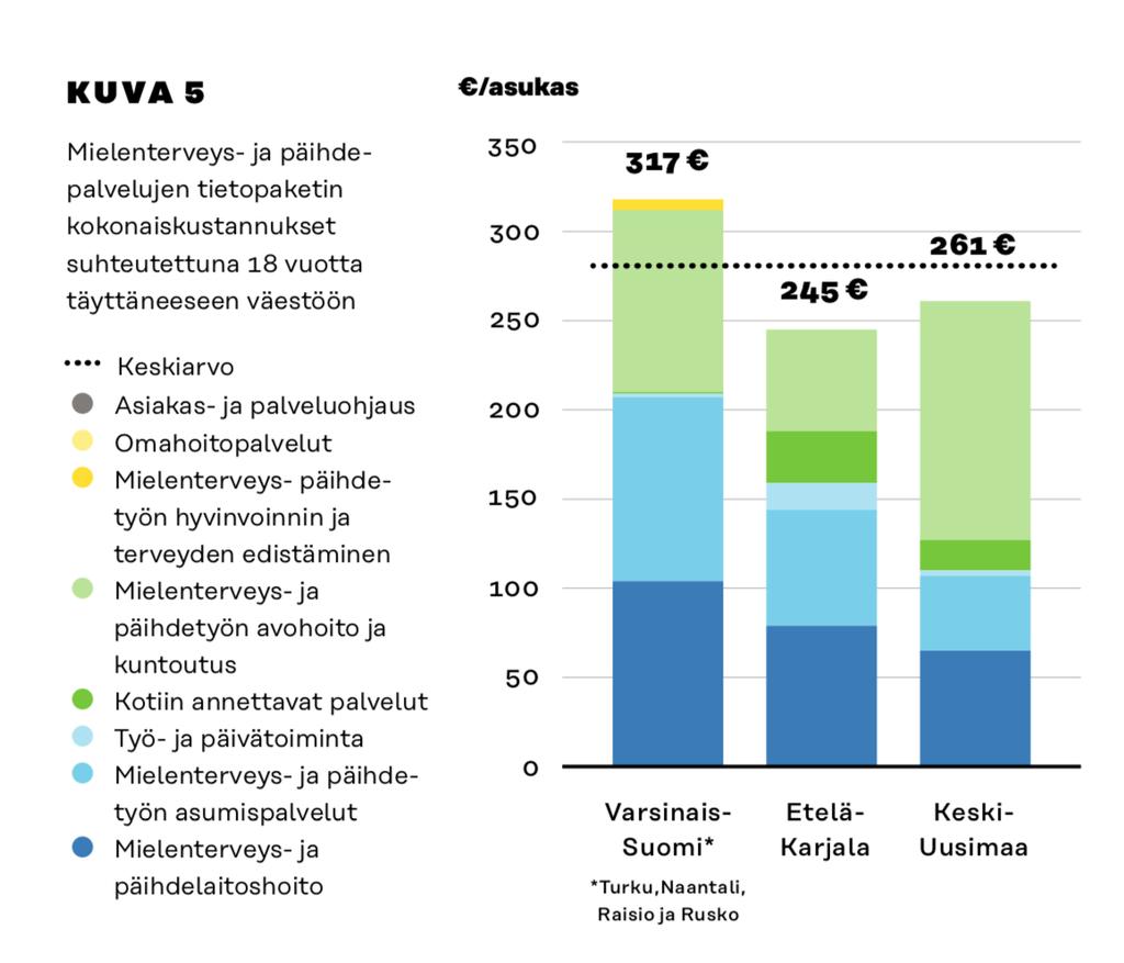 Kustannustieto ei yksin