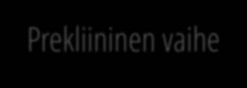 60% 30% 50% Myyntilupa Vaihe 3 Vaihe 2 Kliininen Vaihe 1 Prekliininen vaihe Molekyylin valinta ja optimointi