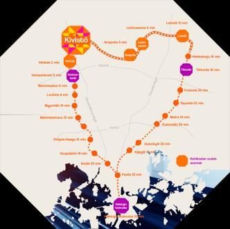 Visioksi määriteltiin: Urbaani, kestävän kehityksen fantastinen luomus, jossa