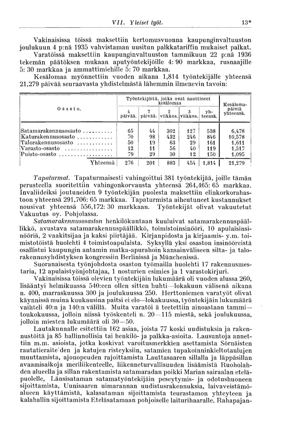 VII. Yleiset työt. 13* Vakinaisissa töissä maksettiin kertomusvuonna kaupunginvaltuuston joulukuun 4 p:nä 1935 vahvistaman uusitun palkkatariffin mukaiset palkat.