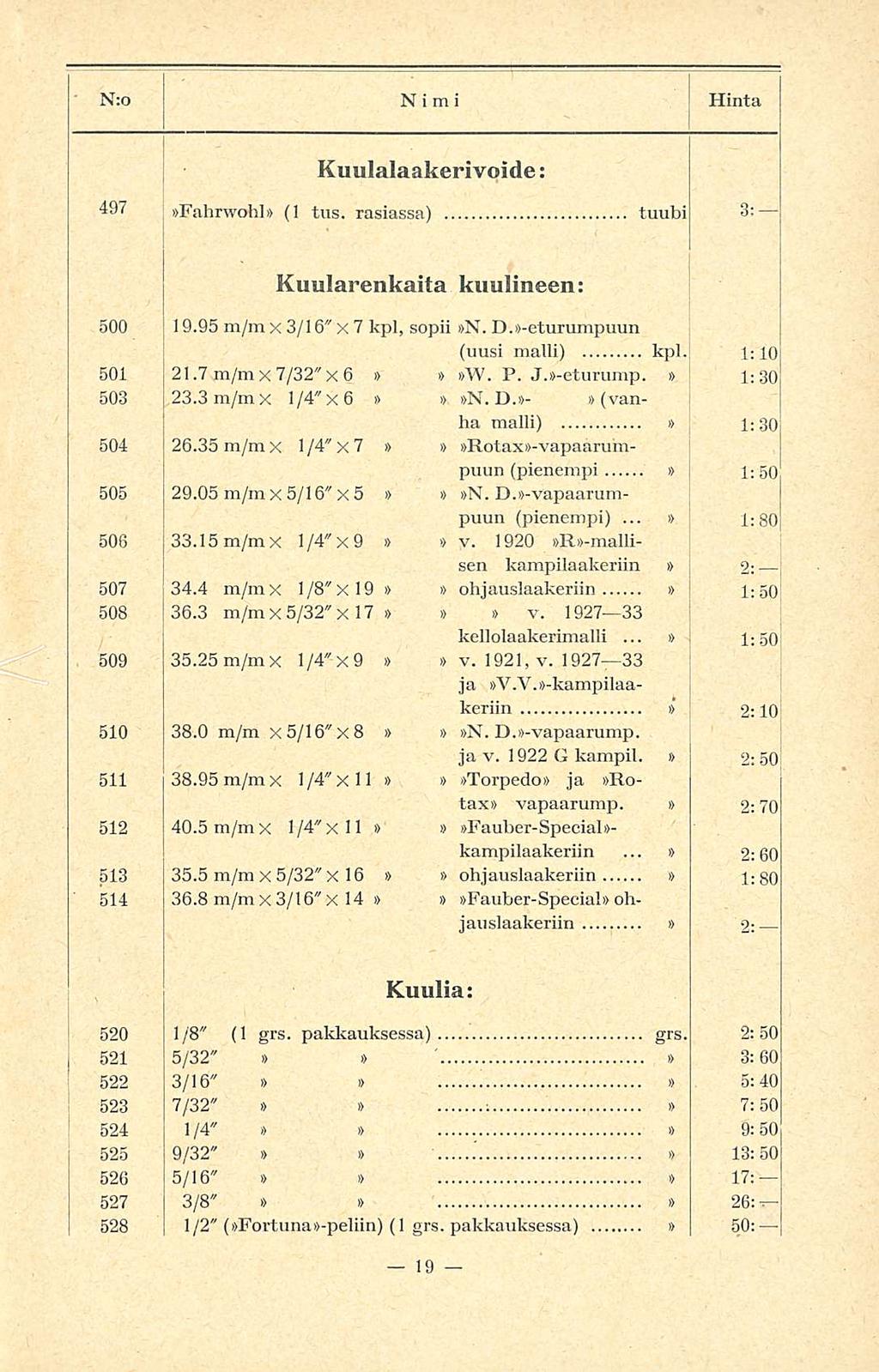 N:o Nimi! Hinta Kuulalaakerivoide: 497 Fahrwohl ( tus. rasiassa) tuubi 3: Kuularenkaita kaulineen: 505 29.05 x 5/6" 500 9.95 X 3/6" x 7 kpl, sopii N. D.-eturumpuun (uusi malli) kpl. :0 50 2.