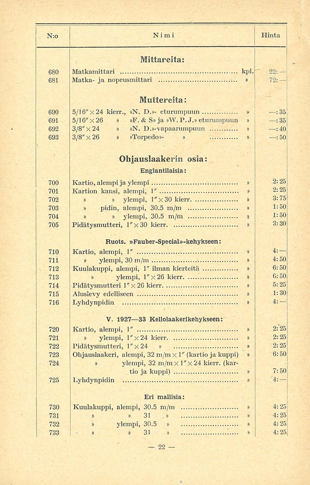 '' I I N:o I Nimi Hinta Mittareita: 680 Matkamittari kpl.. 22: i 68 Matka- ja nopeusmittari 72: Muttereita: 690 5/6"x24 kierr., N. D.- eturumpuun j ;3s} 69 5/6" x26 F. &S ja W. P.J.